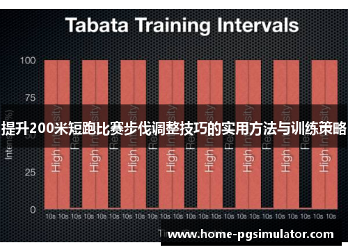 提升200米短跑比赛步伐调整技巧的实用方法与训练策略