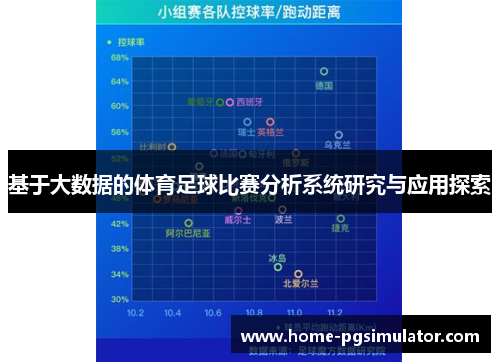 基于大数据的体育足球比赛分析系统研究与应用探索