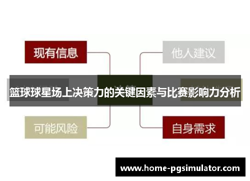 篮球球星场上决策力的关键因素与比赛影响力分析