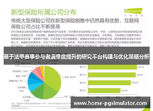 基于法甲赛事参与者满意度提升的研究平台构建与优化策略分析