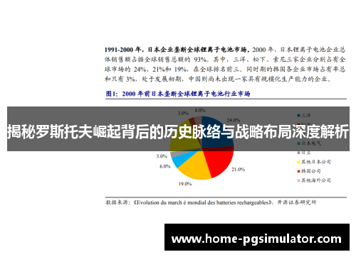 揭秘罗斯托夫崛起背后的历史脉络与战略布局深度解析