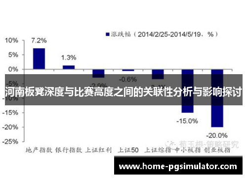 河南板凳深度与比赛高度之间的关联性分析与影响探讨
