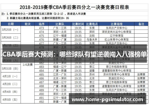 CBA季后赛大预测：哪些球队有望逆袭闯入八强榜单