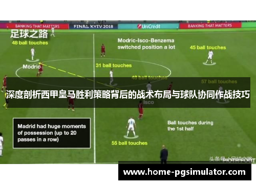 深度剖析西甲皇马胜利策略背后的战术布局与球队协同作战技巧
