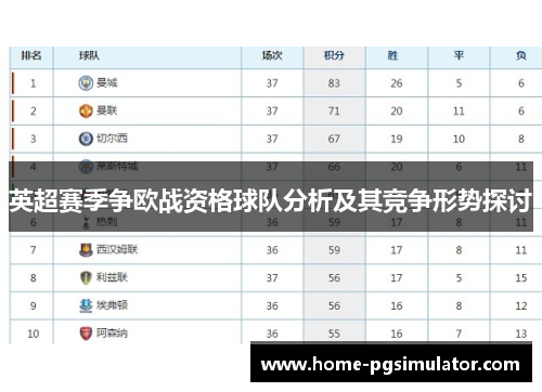 英超赛季争欧战资格球队分析及其竞争形势探讨