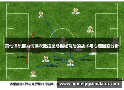 其他俱乐部为何屡次败给皇马揭秘背后的战术与心理因素分析