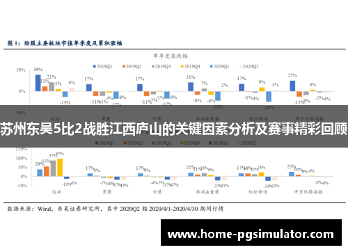 苏州东吴5比2战胜江西庐山的关键因素分析及赛事精彩回顾