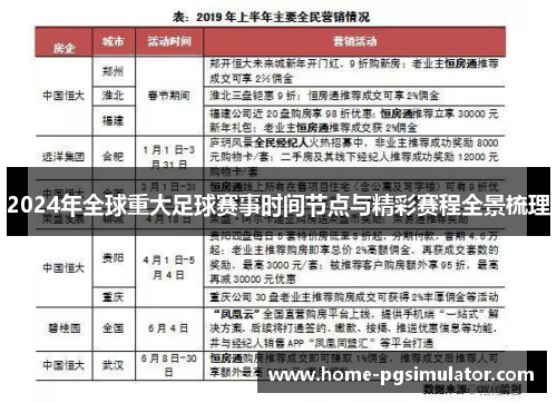 2024年全球重大足球赛事时间节点与精彩赛程全景梳理