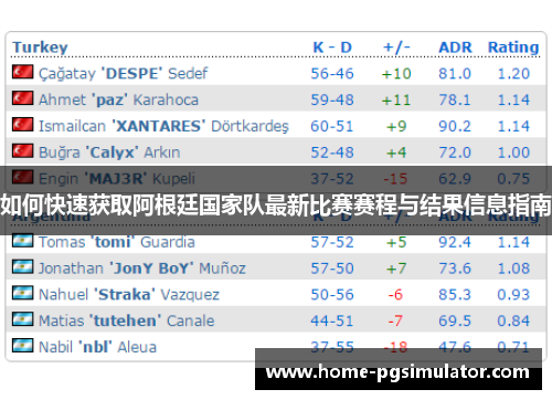 如何快速获取阿根廷国家队最新比赛赛程与结果信息指南 如何快速获取阿根廷国家队最新比赛赛程与结果信息指南