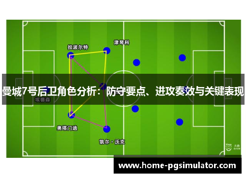 曼城7号后卫角色分析：防守要点、进攻奏效与关键表现