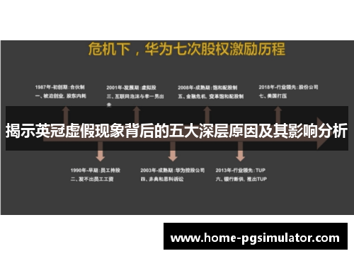 揭示英冠虚假现象背后的五大深层原因及其影响分析