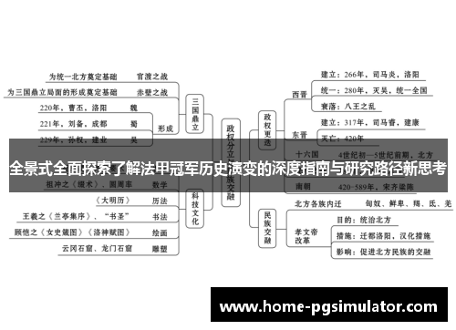 全景式全面探索了解法甲冠军历史演变的深度指南与研究路径新思考 全景式全面探索了解法甲冠军历史演变的深度指南与研究路径新思考