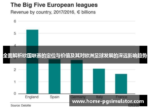 全面解析欧国联赛的定位与价值及其对欧洲足球发展的深远影响趋势 全面解析欧国联赛的定位与价值及其对欧洲足球发展的深远影响趋势